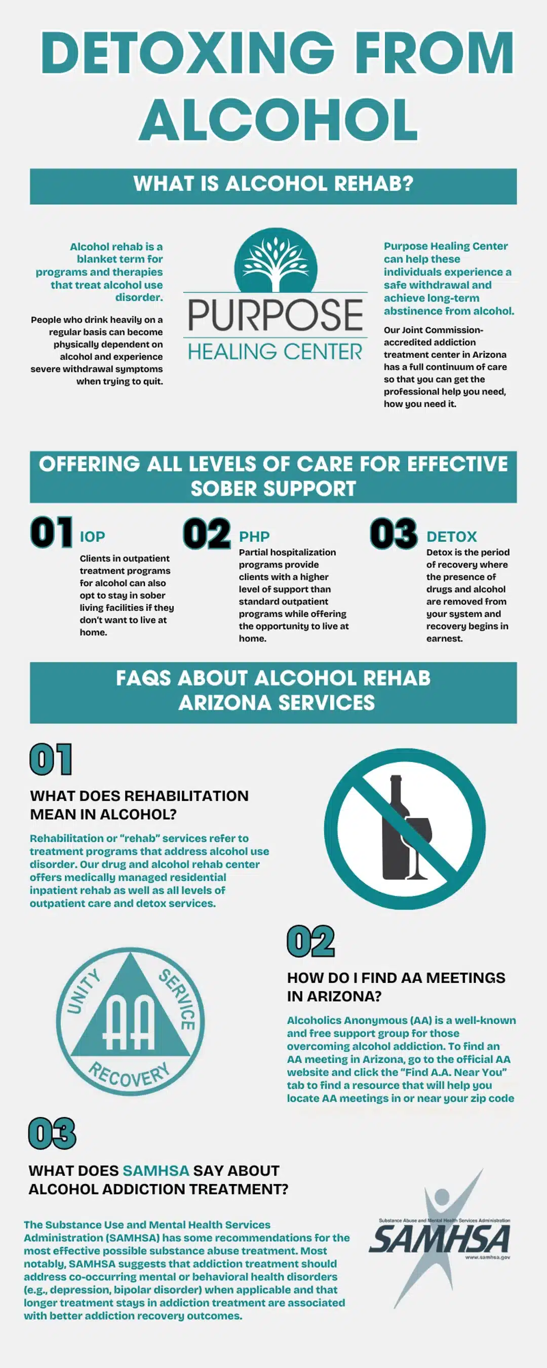 Alcohol rehab in Arizona infographic by Purpose Healing Center