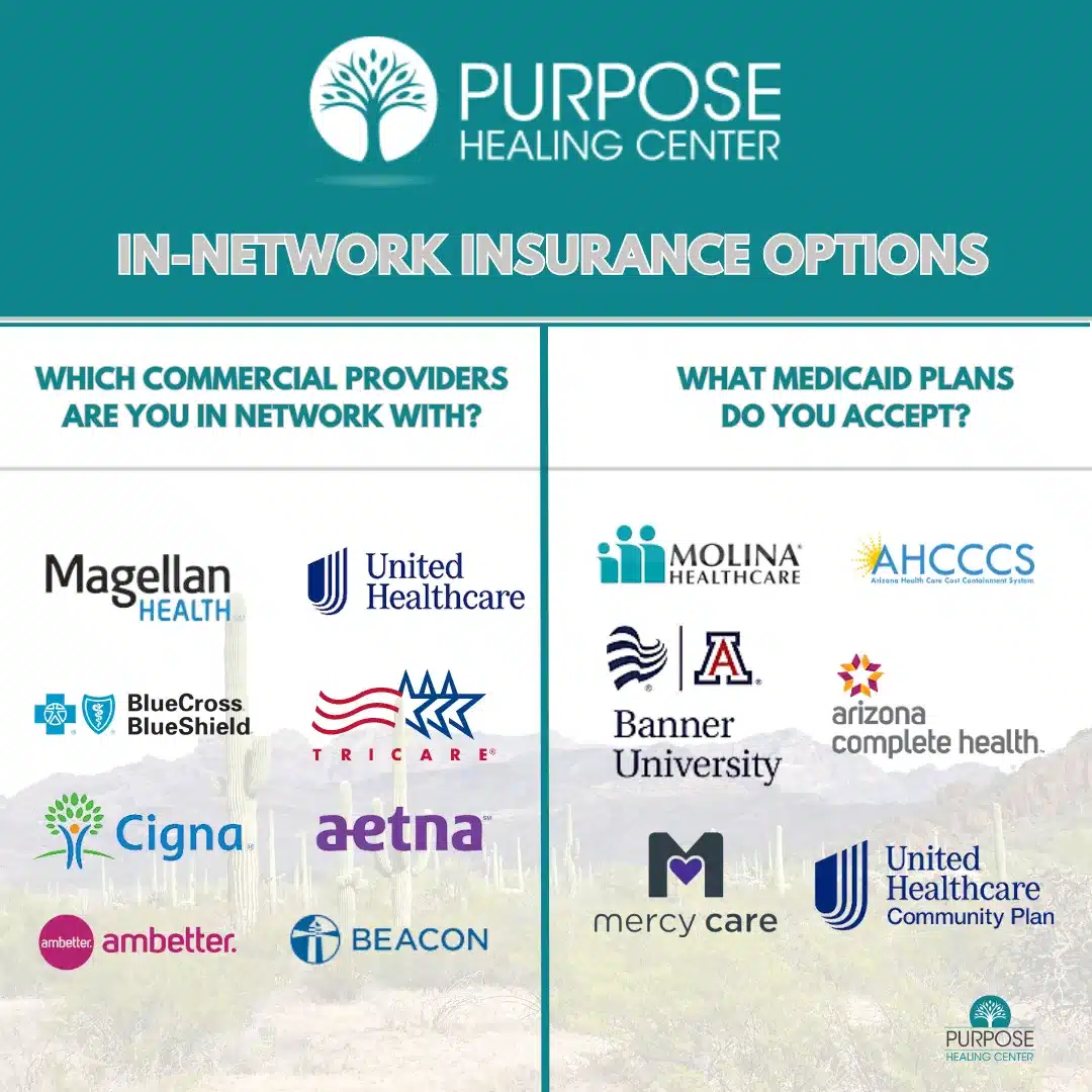 in-network rehab insurance coverage infographic