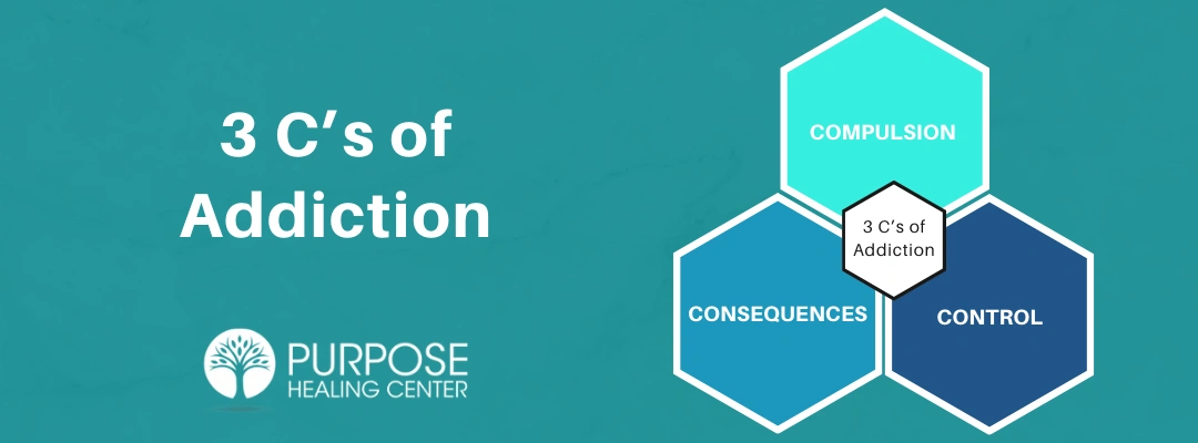 3 C’s of Addiction - Purpose Healing Center